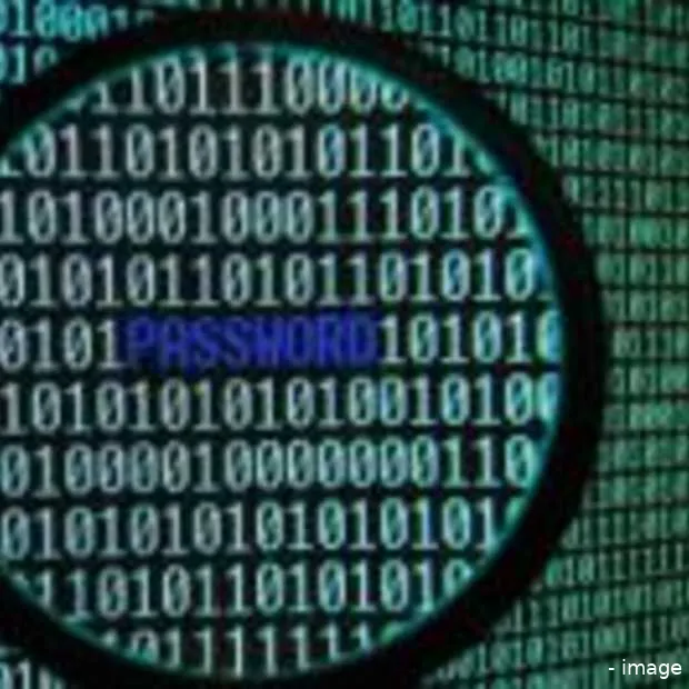 wachtwoordbeleid websites zwak