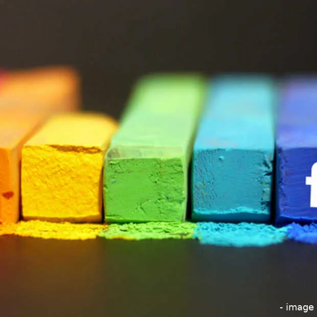 wanneer loont facebook ads