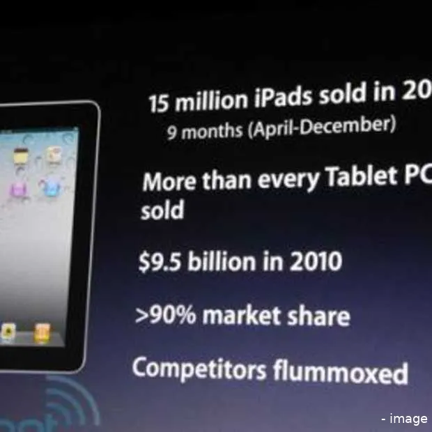 wat apple nog meer bekend maakte