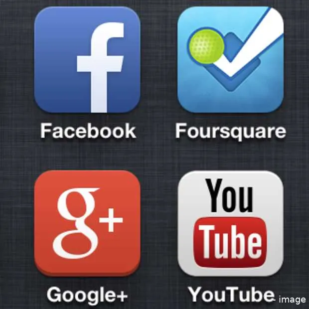 wat ben jij voor app gebruiker sociale w