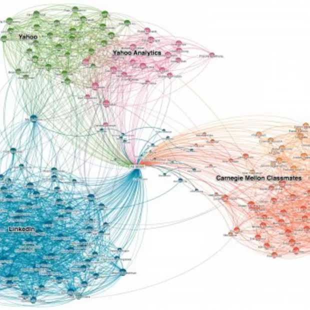 wat er gaat gebeuren en waarom