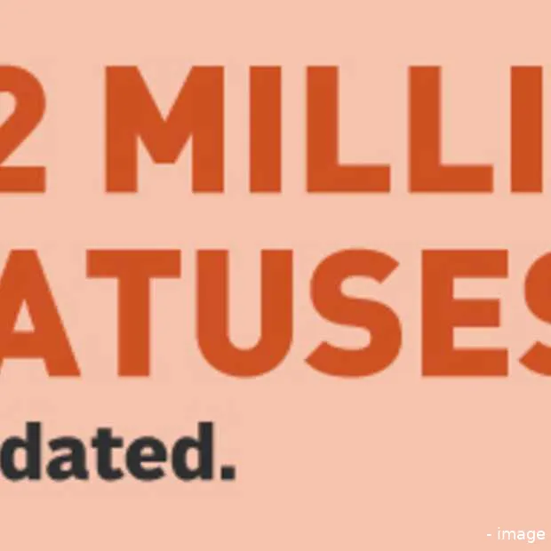 wat gebeurde er vandaag zoal op het inte