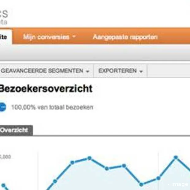 wat is er nieuw in analytics v5