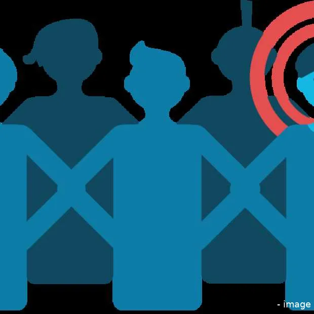 wat is nu de echte toegevoegde waarde va