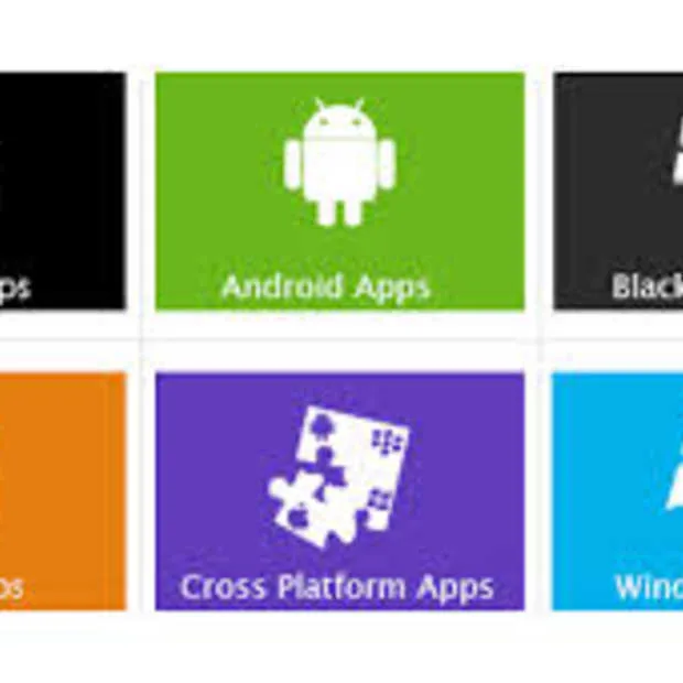 wat kost het bouwen van een mobiele app