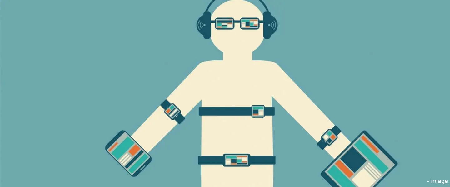 wearables 2015