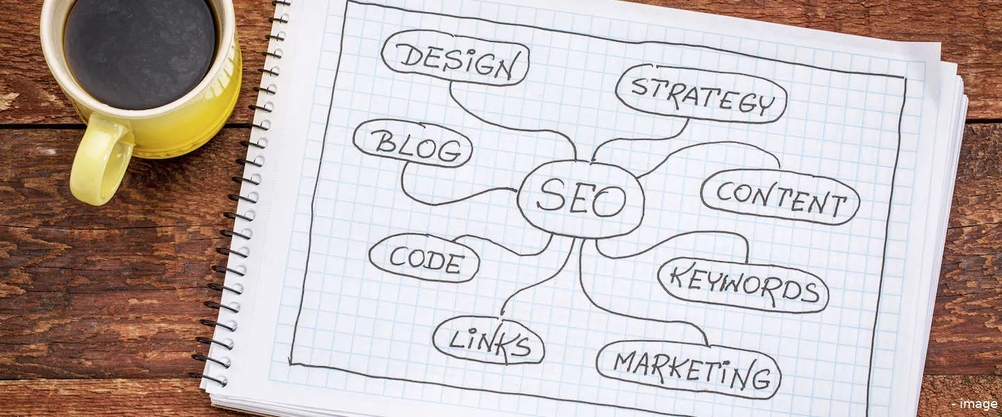 webtexttool seo tekstschrijvers