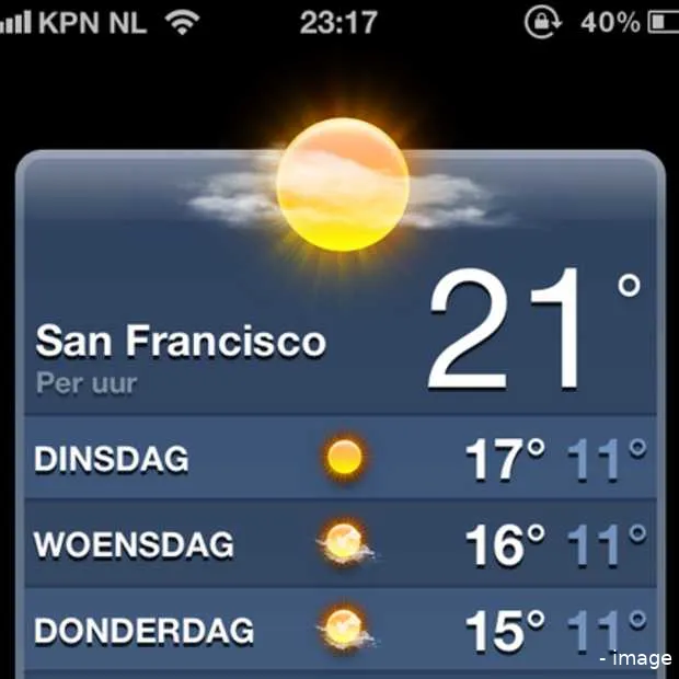 weers voorspellen is vooruitzien