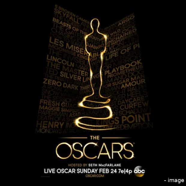 welke celebrities winnen oscars volgens