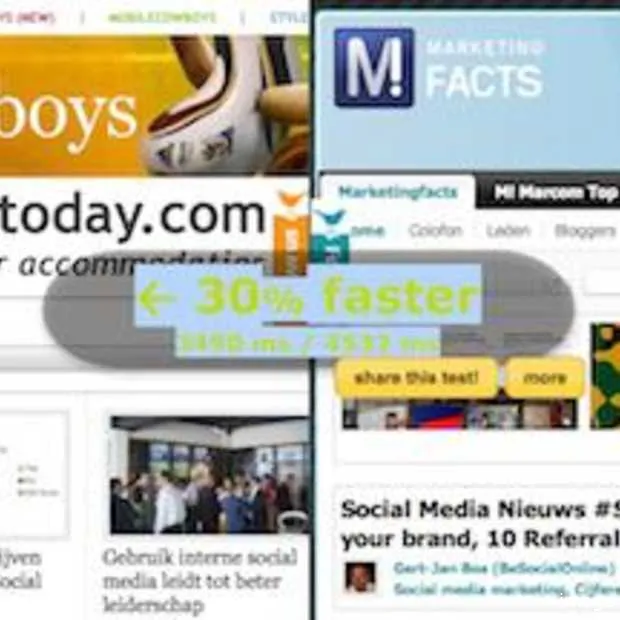 welke site laadt sneller is which loads