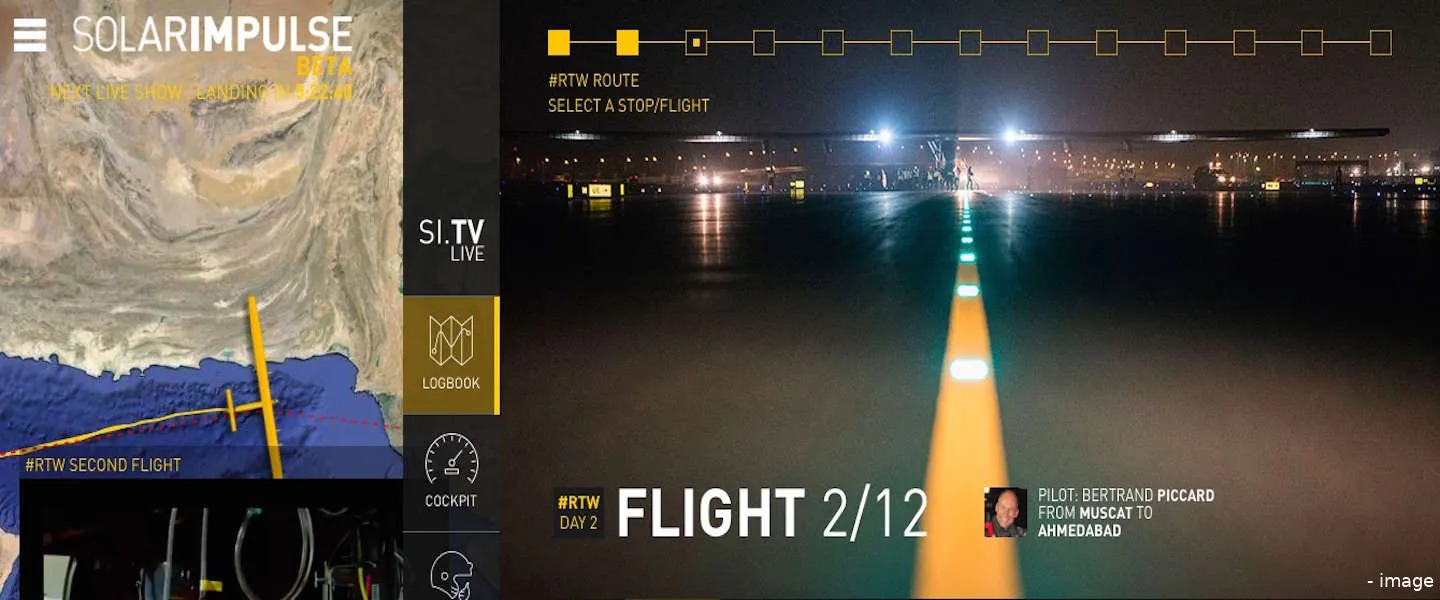 wereldreis op zonne energie