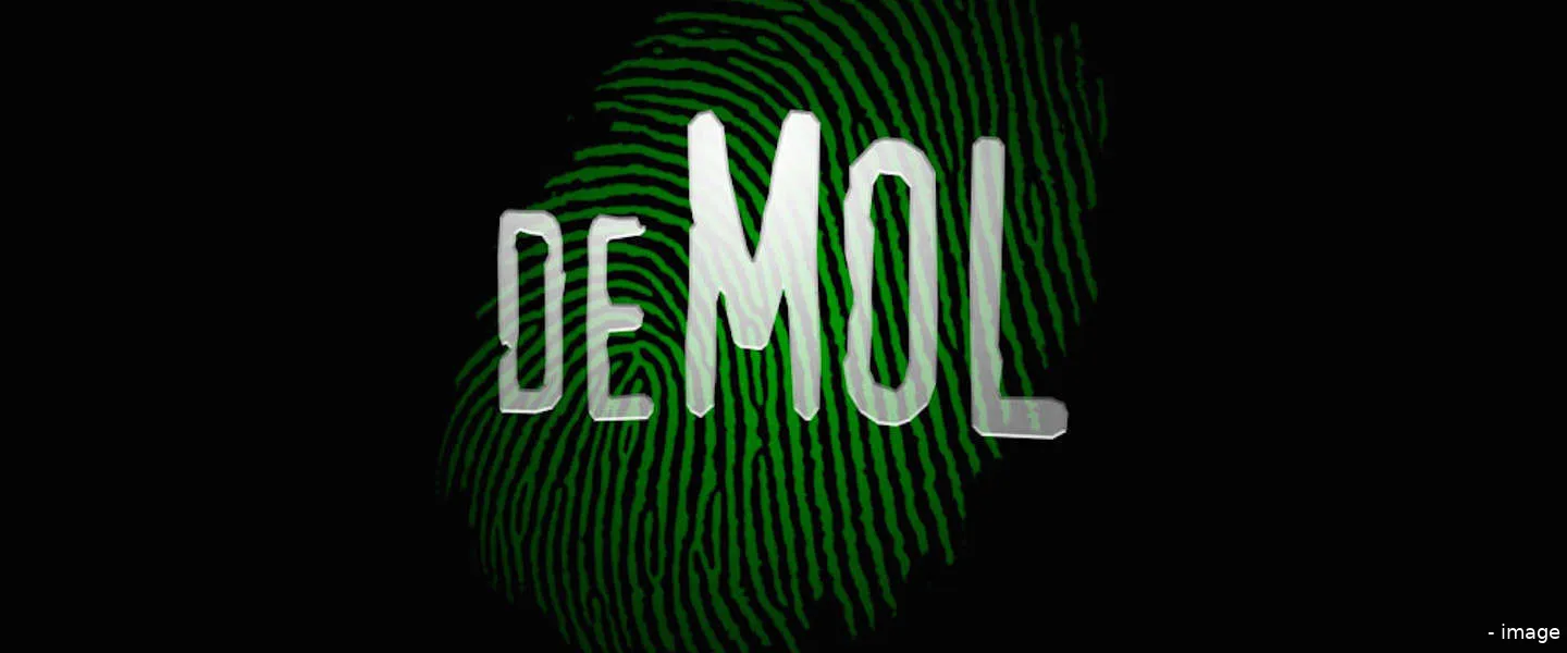 wie is de mol 2018 kandidaten