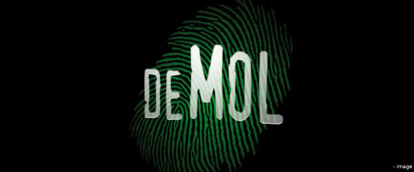 wie is de mol 2020 deelnemers