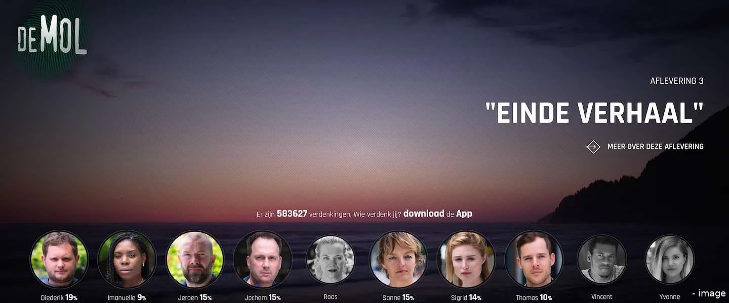 wie is de mol einde verhaal