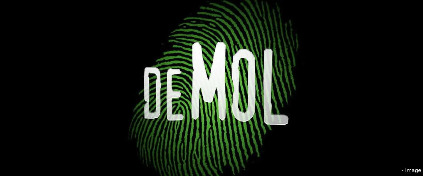 wie is de mol seizoen 2020