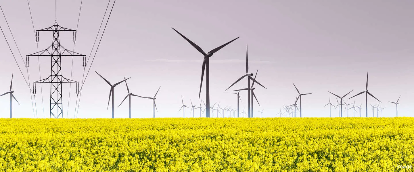 wind energie goedkoop