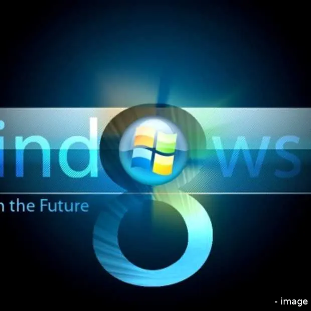 windows 8 veel besproken op het internet