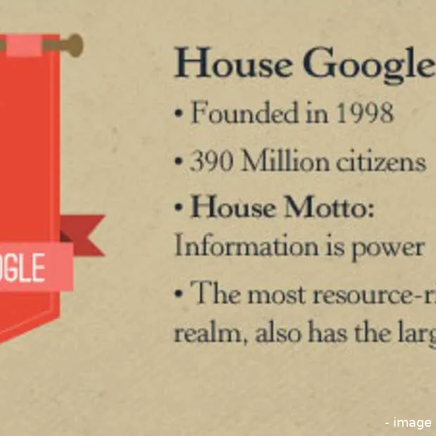 winter is coming social media style info