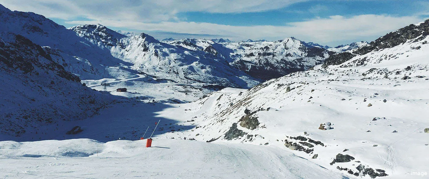 wintersport trends 2015 piste