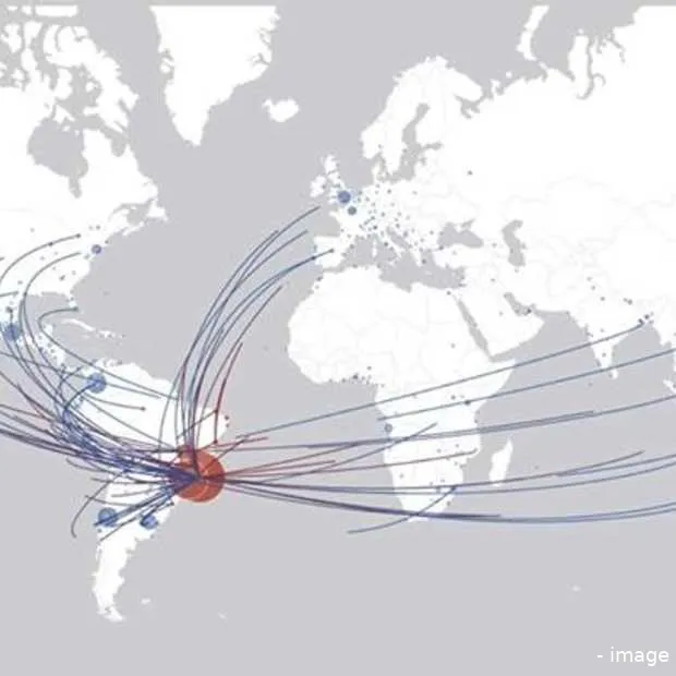 wk data waar komen de naar brazilie afge