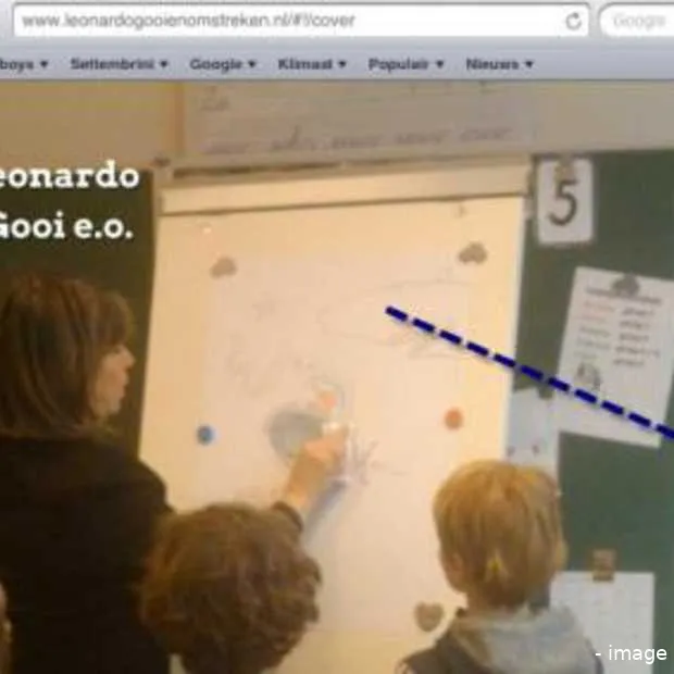 wordpress blog experience op je ipad