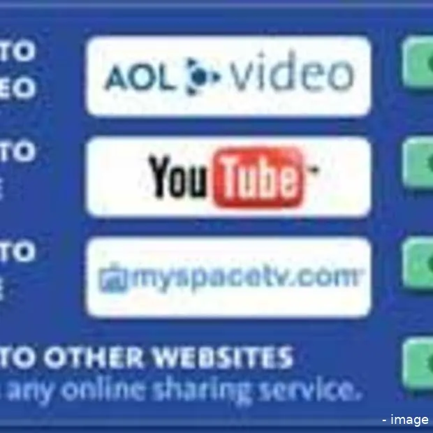 wordt een video blogger met de flip