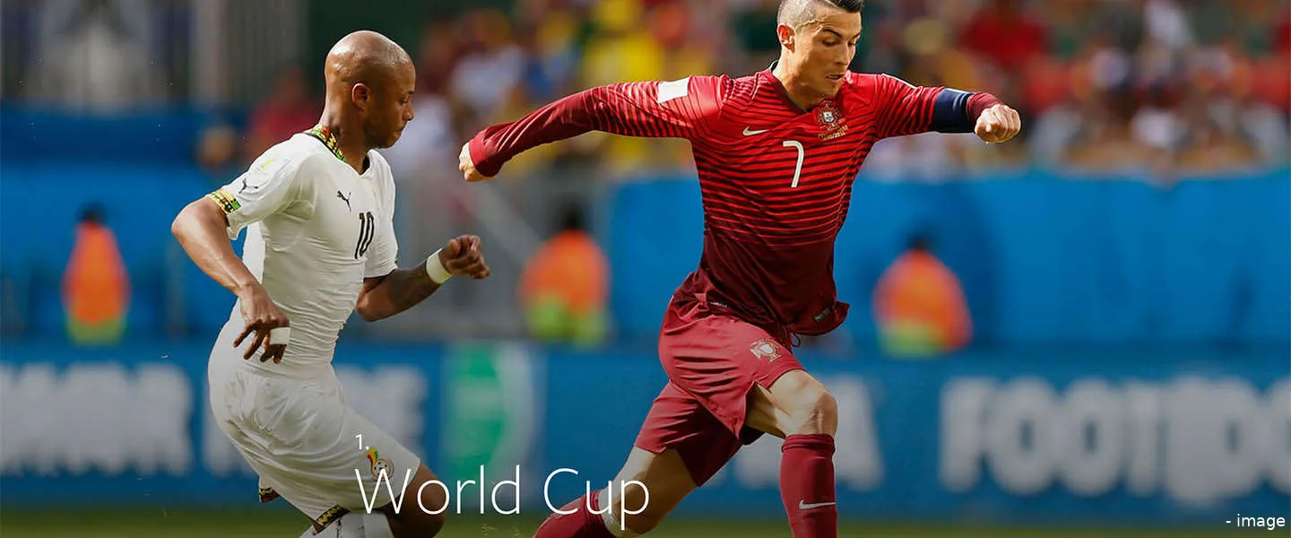 world cup facebook popular