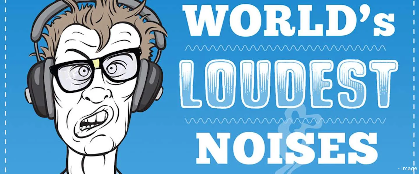 worldsloudestnoises