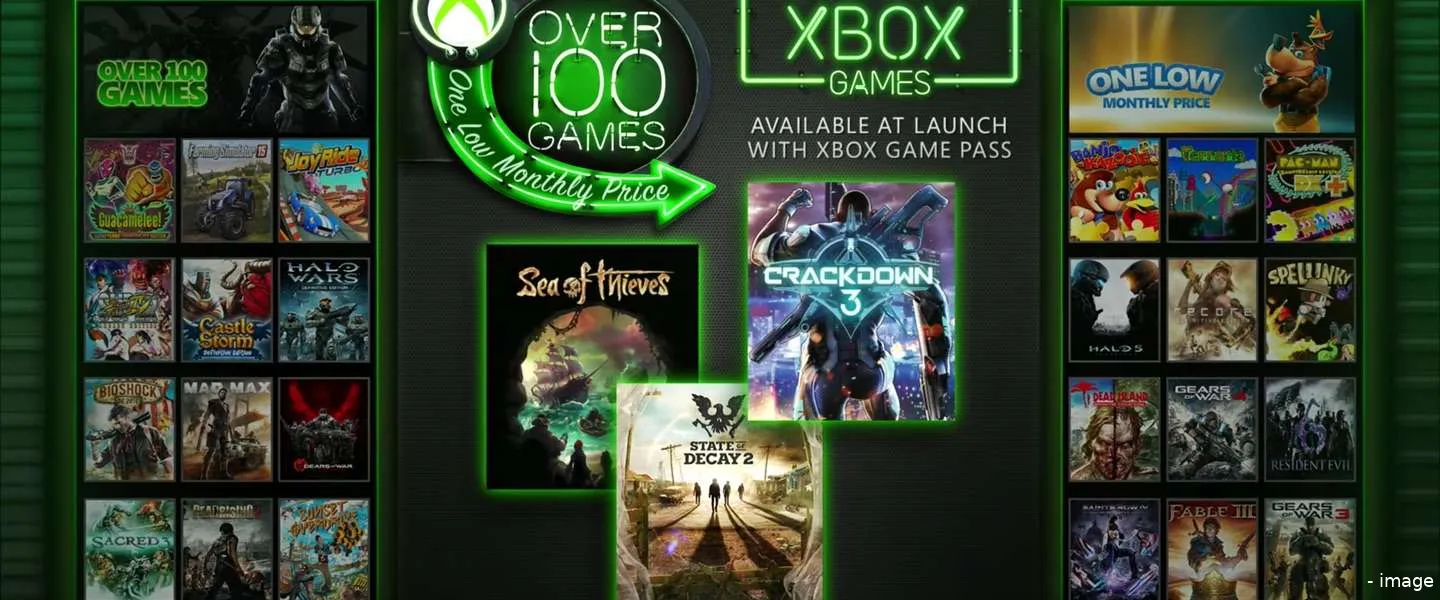 xbox game pass netflix echt