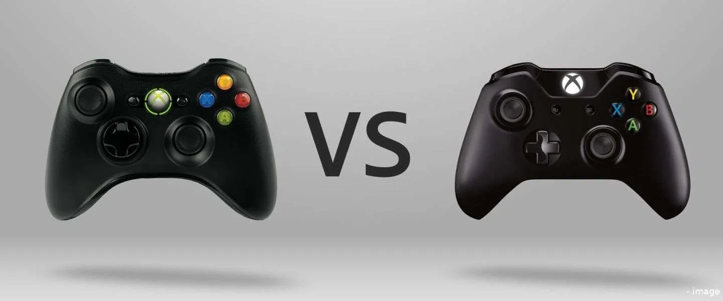 xbox one backward compatibility