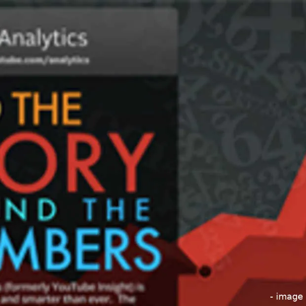 youtube lanceert youtube analytics infog
