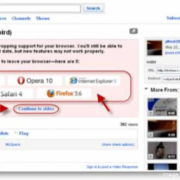 youtube stopt definitief met ondersteuni