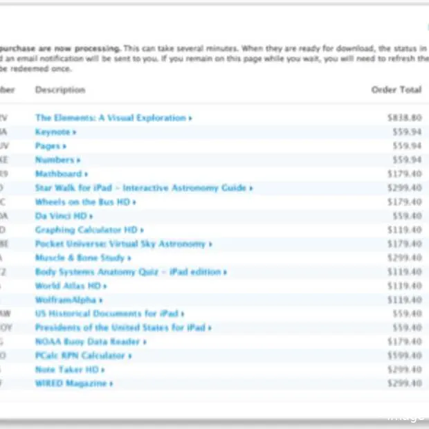 zakelijke app stores op punt van doorbre