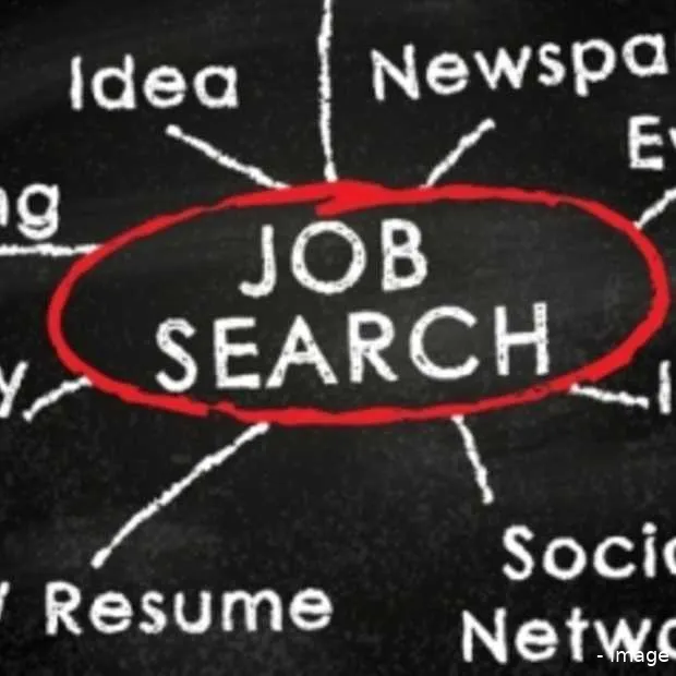 zoektrends werkzoekenden sinds crisis