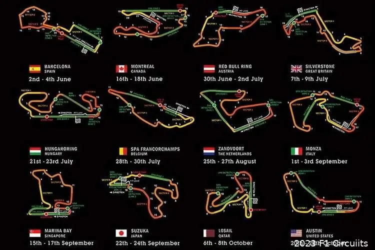 formula 1 circuits