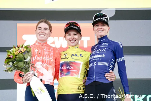 vollering niewiadoma rooijakkers