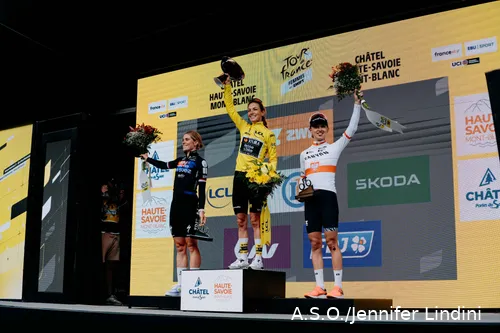 tour-de-france-podium-2025