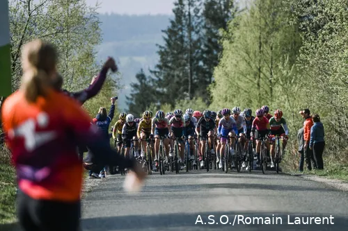 peloton vrouwenwielrennen