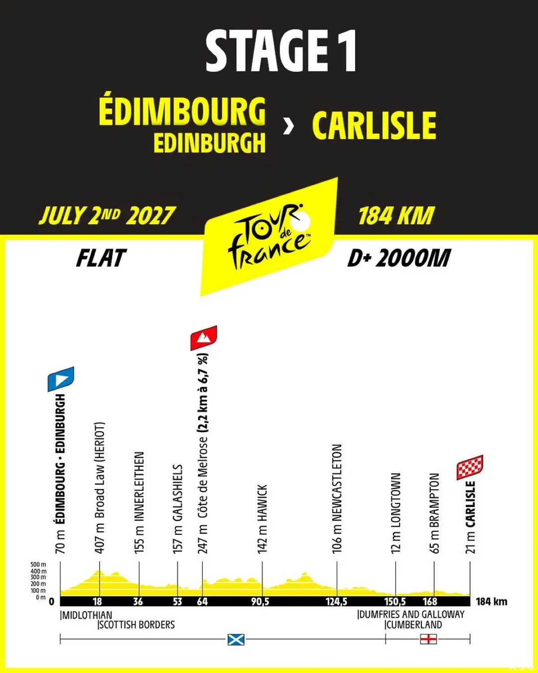 tour-2027-etappe-1