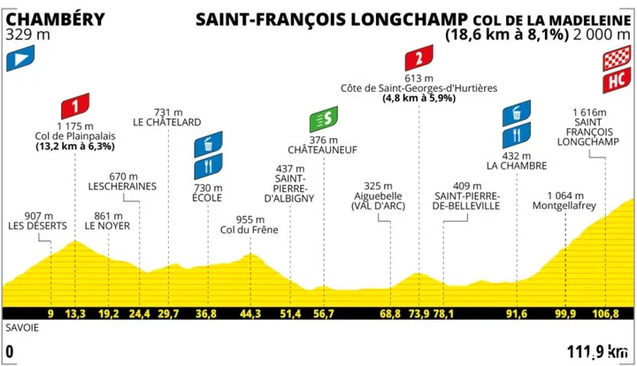 tour-de-france-femmes-8