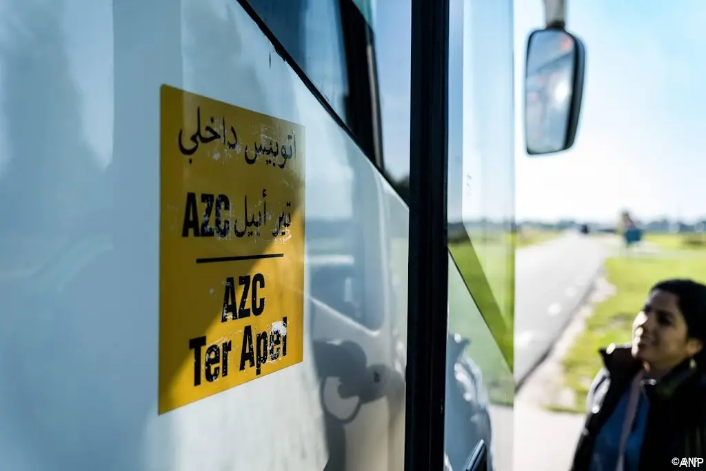 anp211125117 1