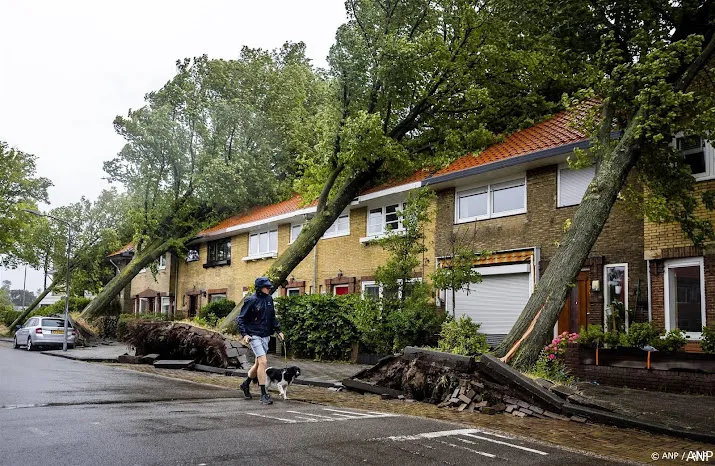 rapport 100 miljard aan verzekerde schade door natuurrampen