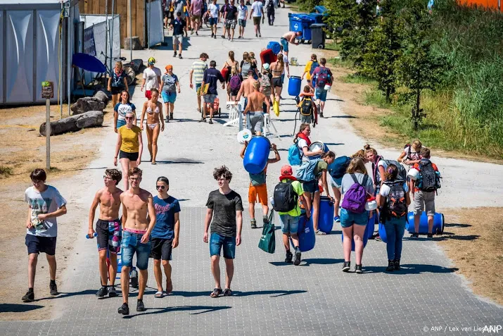 2018 is het op een na warmste jaar