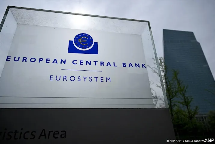 aex lijkt hoger te openen focus op rentebesluit ecb