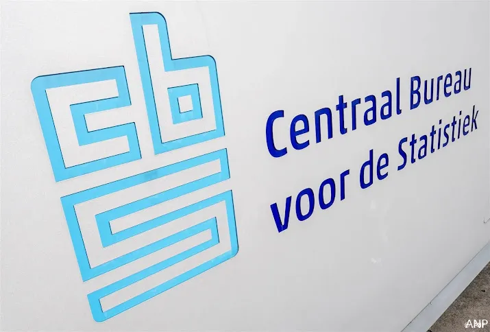 cbs opnieuw minder wettelijke schuldsaneringen