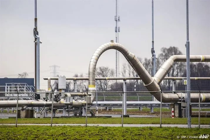 economie kromp het sterkst in groningen door afbouwen gaswinning