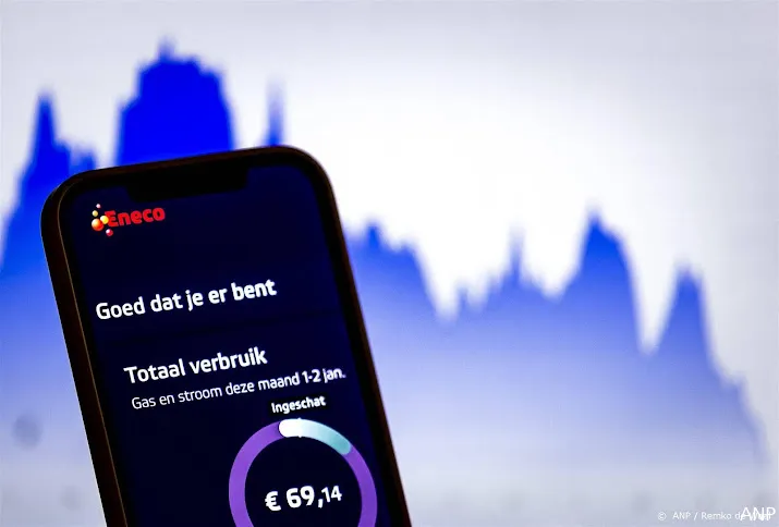 eneco gaat ook dynamische energiecontracten aanbieden