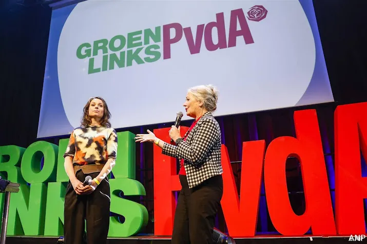 exitpoll ipsos io nos groenlinks pvda grootste met 8 zetels