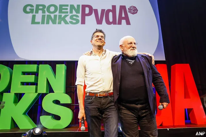 groenlinks pvda ook bij kiezers in het buitenland grootste partij