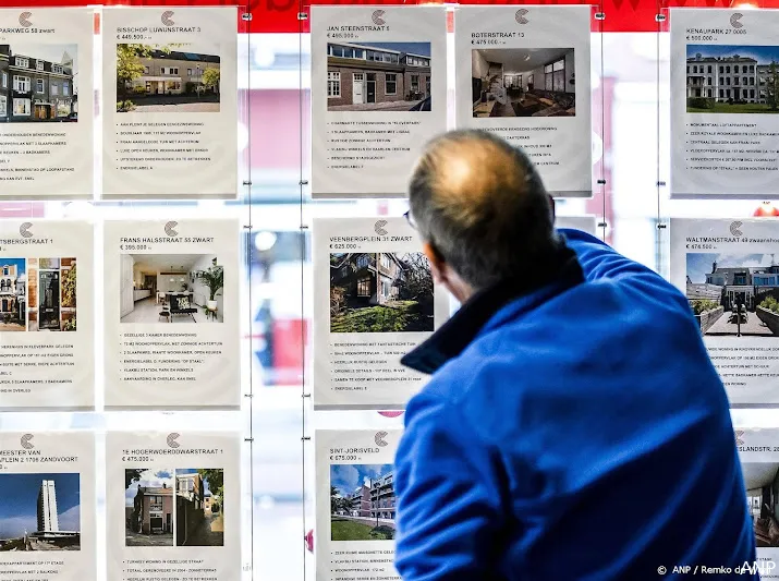 huizenprijzen gaan voor tweede maand op rij weer wat omhoog